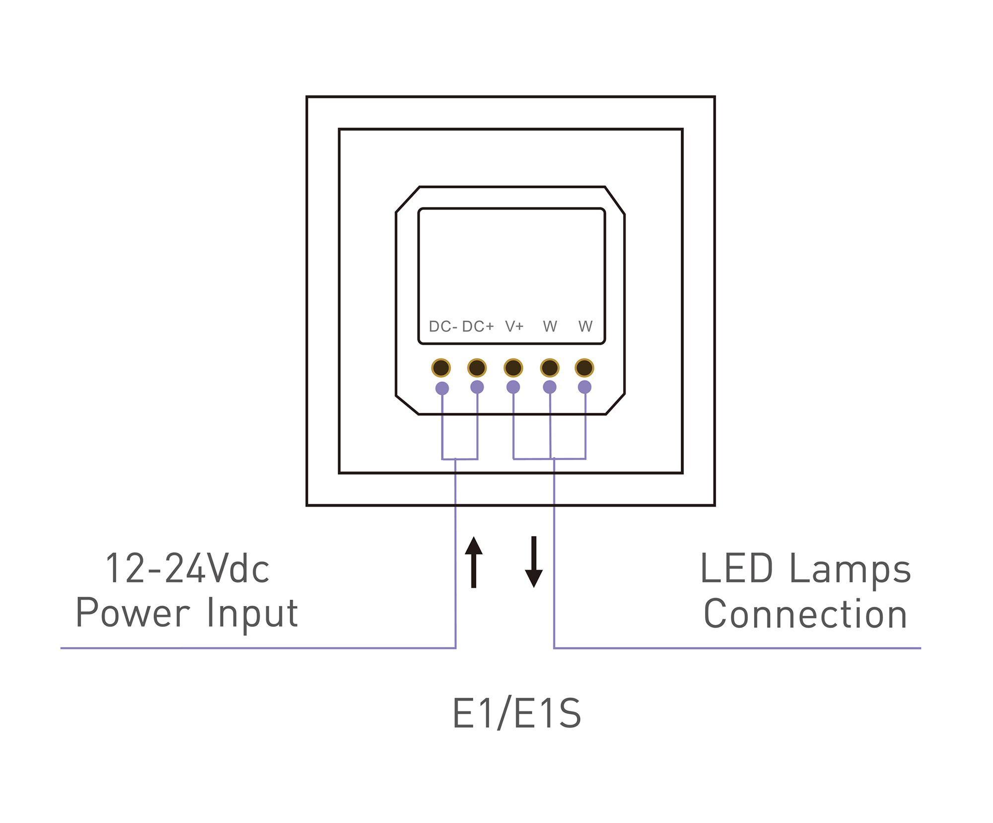 RF2.4GHz CCT dim Touch Panel, PWM Power output, 12-24Vdc, 192W 4A×2CH, Single/Multi Zone Support. E1  LTECH Touch Panel